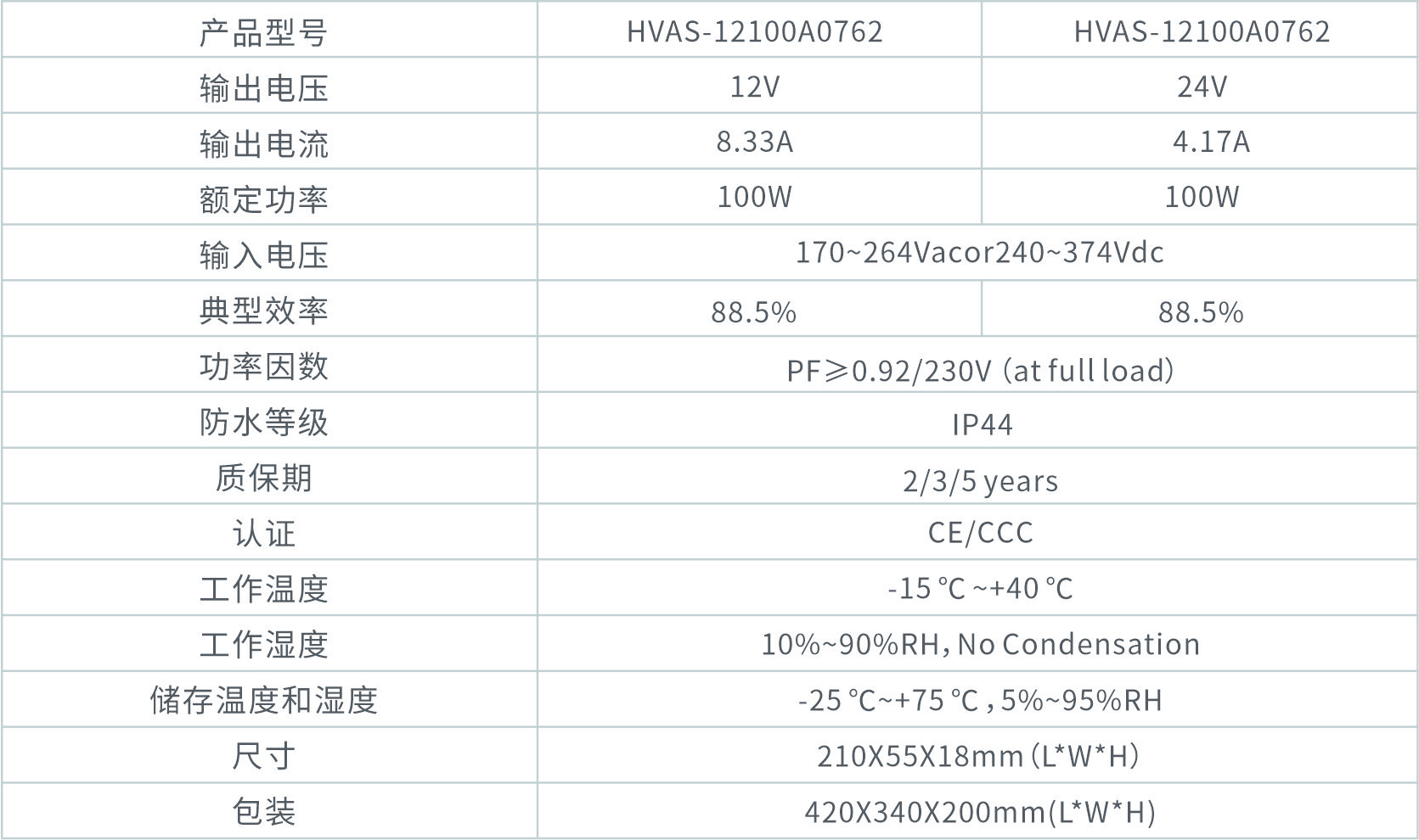 HVAS-12100A0762（英）.jpg