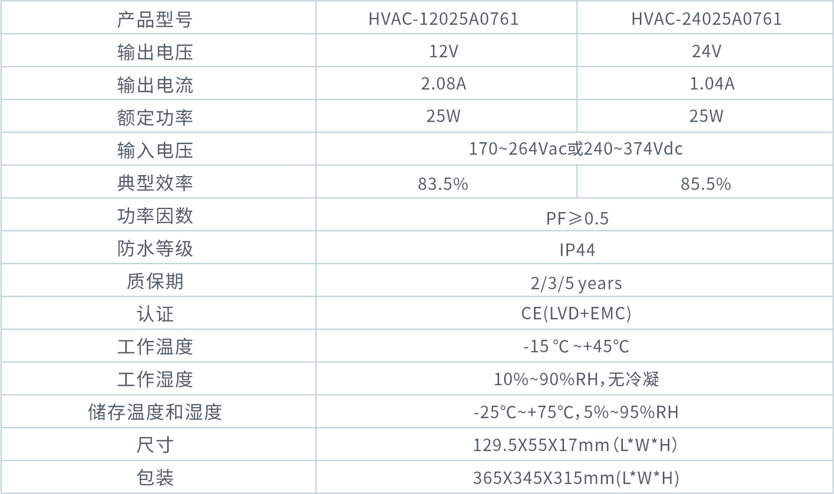 HVAC-12025A0761(中）.jpg