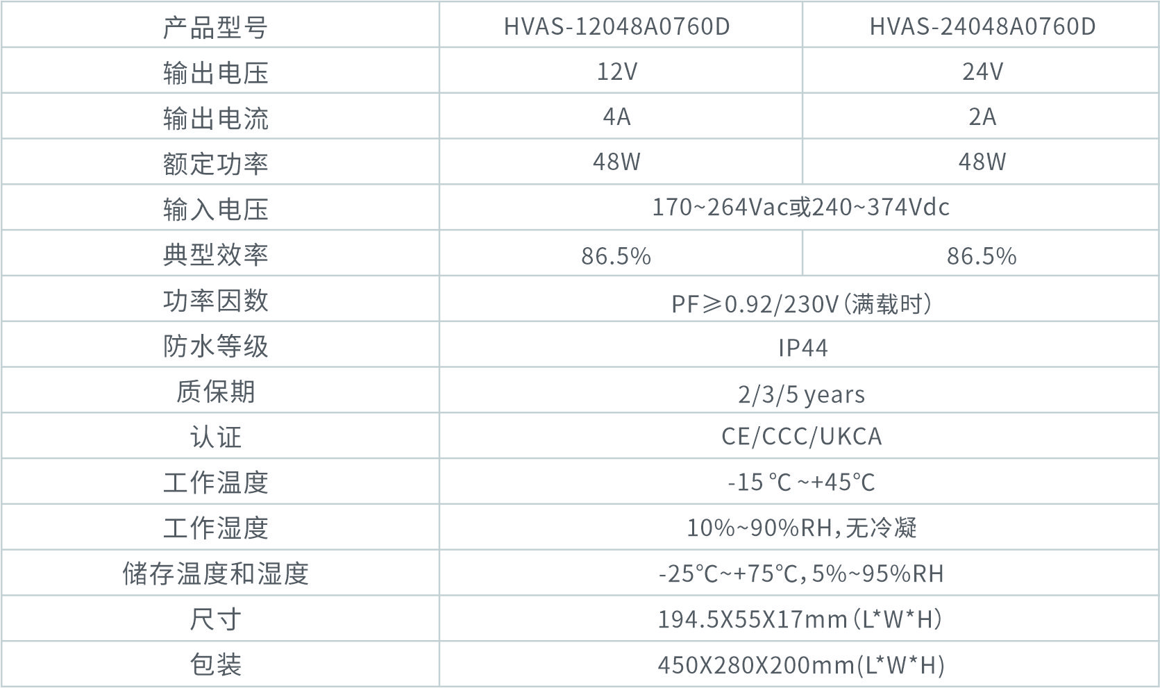 HVAS-12048A0760D(中）.jpg