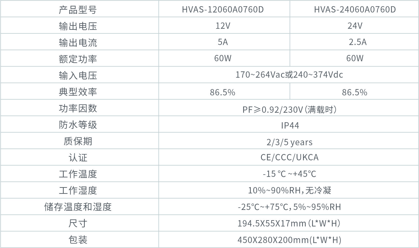 HVAS-12060A0760D(中）.jpg