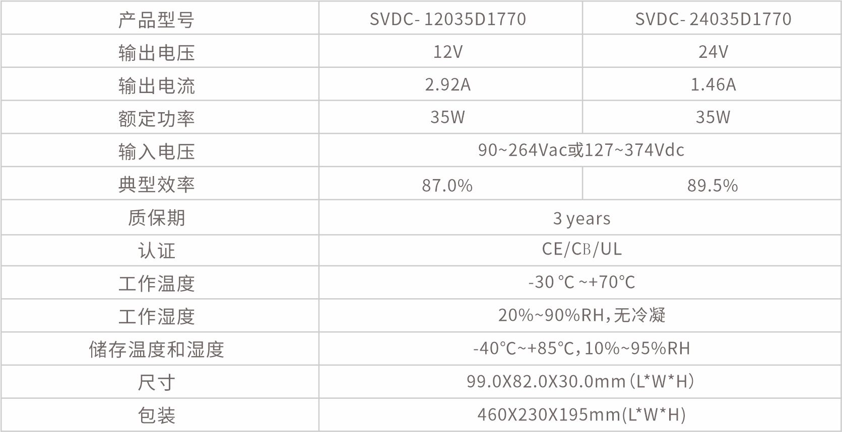 SVDC- 12035D1770(中）.jpg