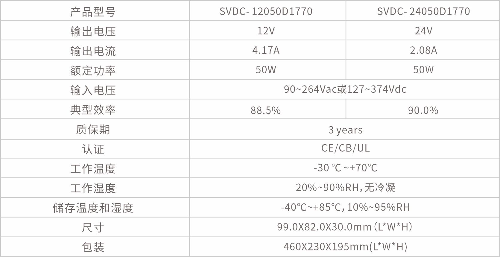 SVDC- 12050D1770(中）.jpg