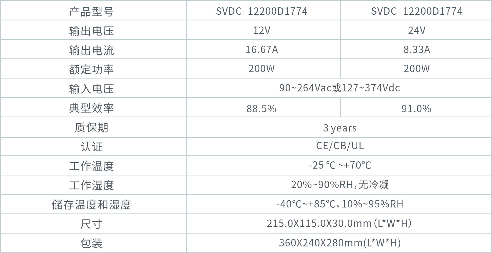 SVDC- 12200D1774（中）.jpg